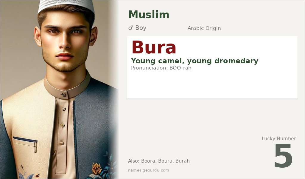 Bura Name Meaning and Details
