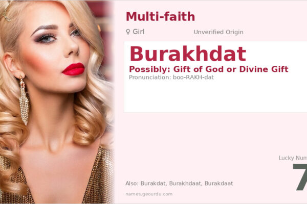 Burakhdat Name Meaning — Origin, Gender & Details (2025)