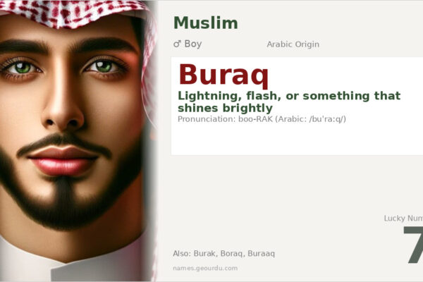 Buraq Name Meaning — Arabic Origin, Boy’s Name & Details (2025)