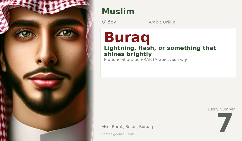 Buraq Name Meaning and Details
