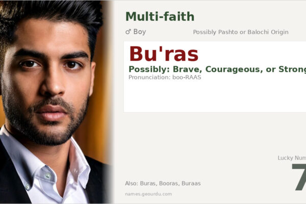 Bu’ras Name Meaning — Origin, Gender & Details (2025)