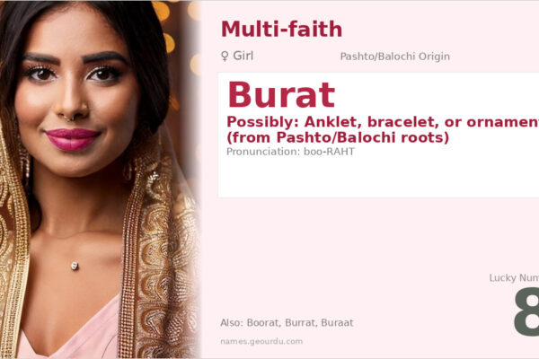 Burat Name Meaning — Pashto/Balochi Origin, Girl’s Name & Details