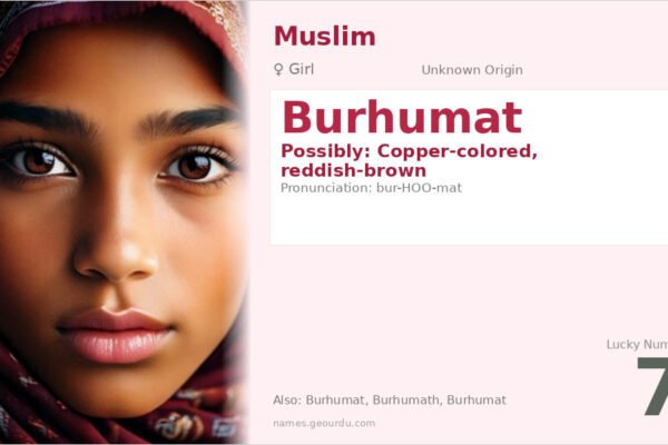 Burhumat Name Meaning — Origin, Gender & Details (2025)
