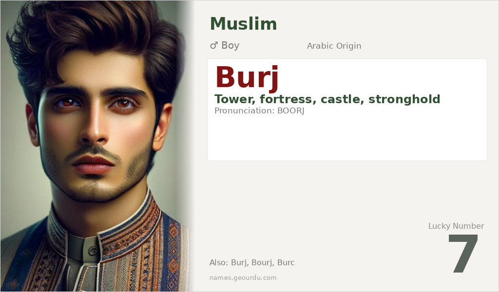 Burj Name Meaning and Details