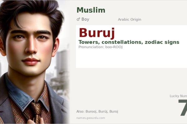 Buruj Name Meaning — Arabic Origin, Boy Name & Celestial Significance (2025)