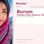 Burum Name Meaning and Details