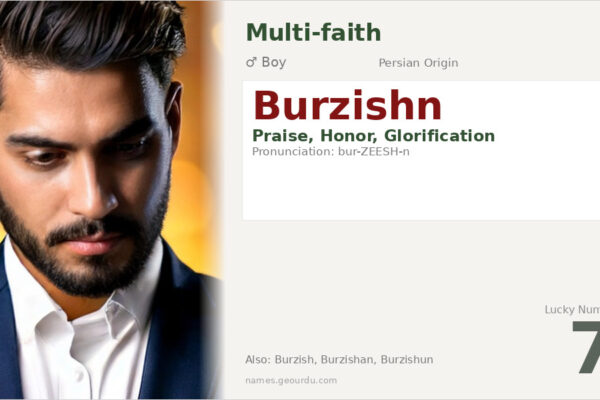 Burzishn Name Meaning — Persian Origin, Boy Name & History (2025)