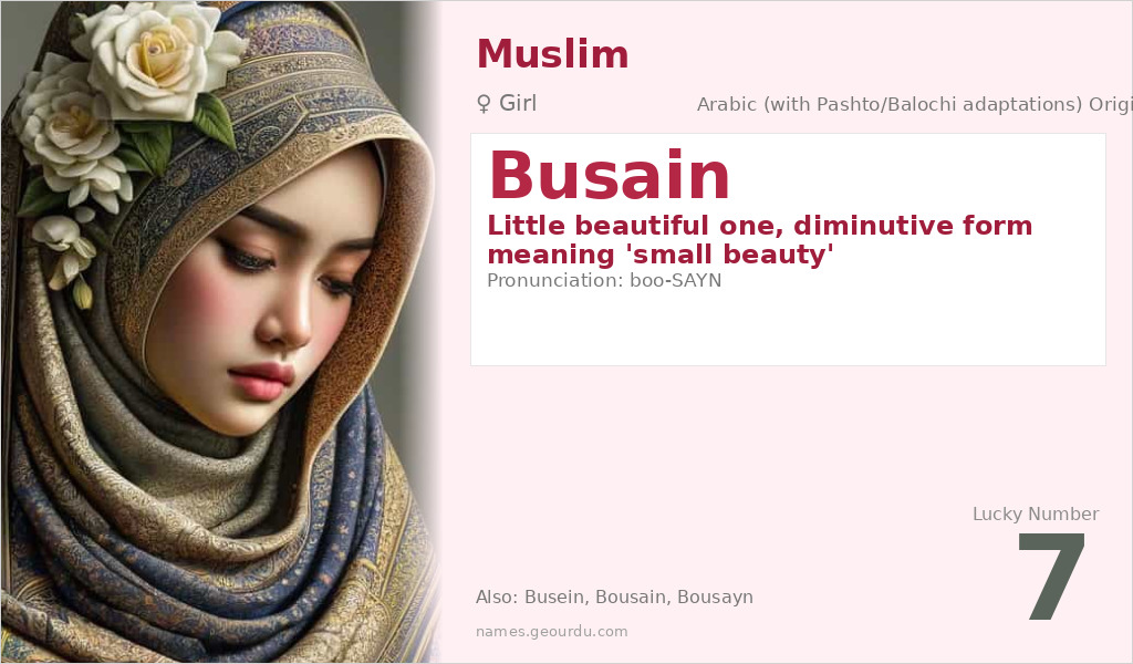 Busain Name Meaning and Details