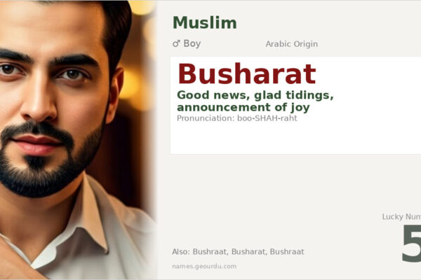 Busharat Name Meaning — Arabic Origin, Boy Name & Details (2025)