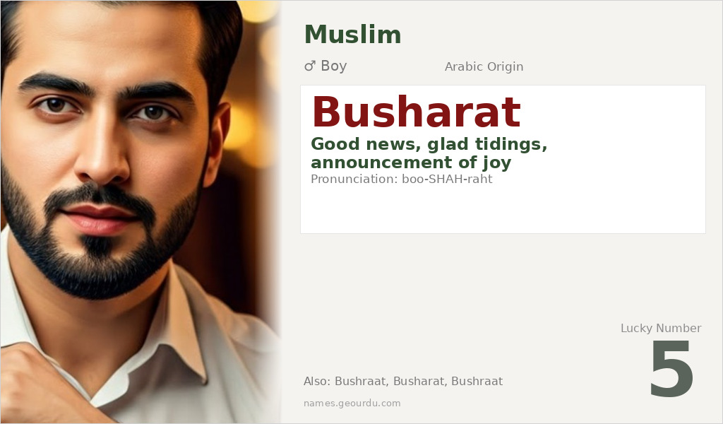 Busharat Name Meaning and Details