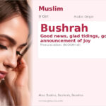 Bushrah Name Meaning and Details