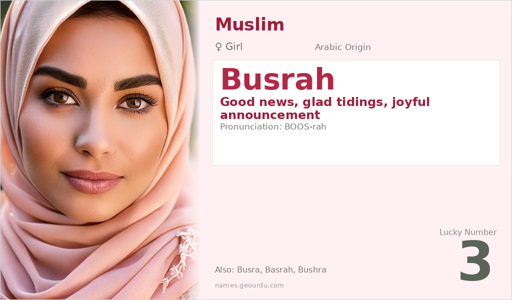 Busrah Name Meaning and Details
