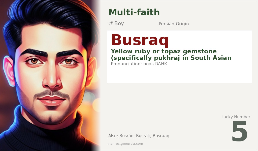 Busraq Name Meaning and Details