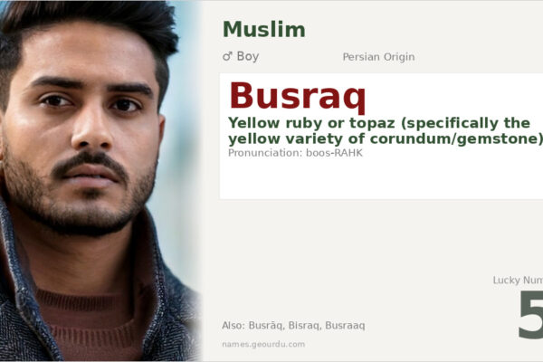 Busraq Name Meaning — Persian Origin, Boy’s Name & Gemstone Significance (2025)