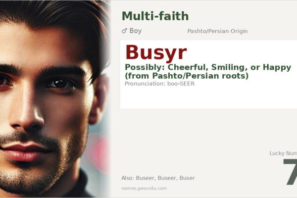 Busyr Name Meaning — Origin, Gender & Details (2025)