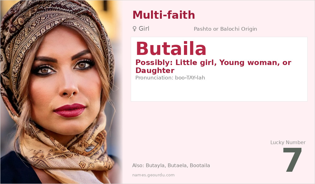 Butaila Name Meaning and Details