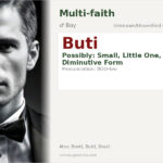 Buti Name Meaning and Details