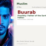 Buurab Name Meaning and Details