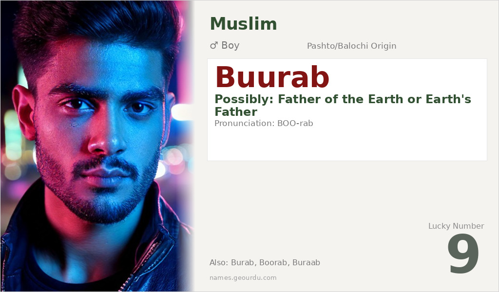 Buurab Name Meaning and Details