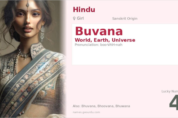 Buvana Name Meaning — Sanskrit Origin, Girl Name & Details (2025)