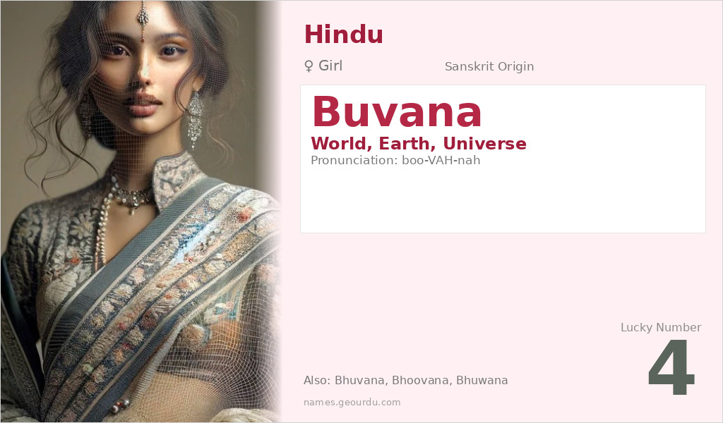 Buvana Name Meaning and Details