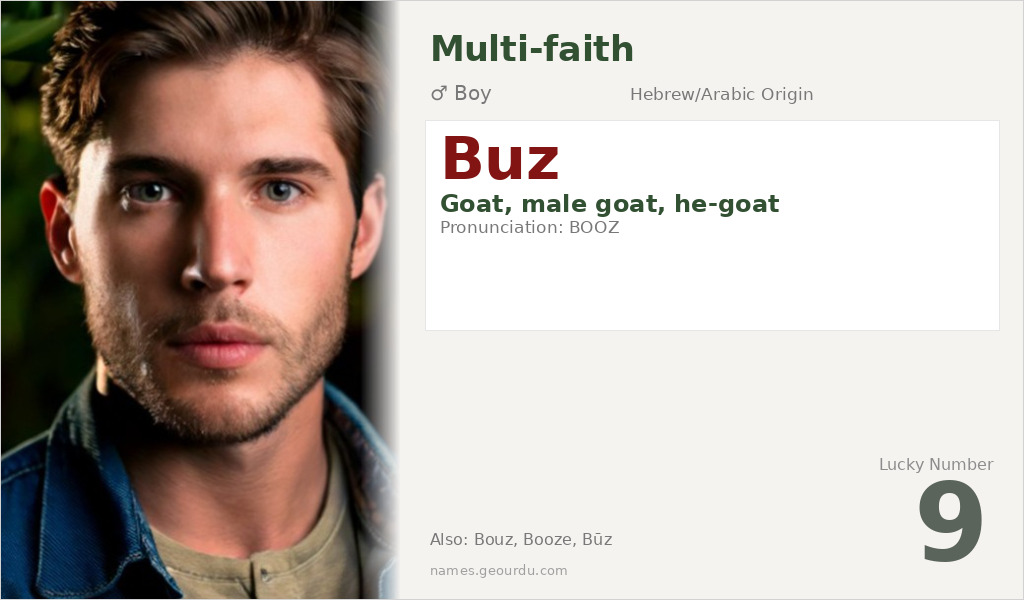 Buz Name Meaning and Details