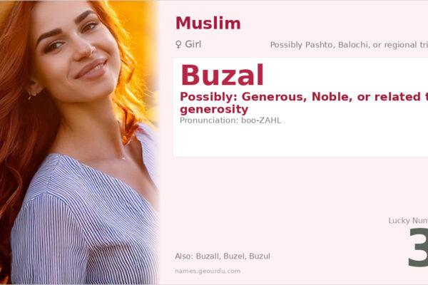 Buzal Name Meaning — Origin, Gender & Details (2025)
