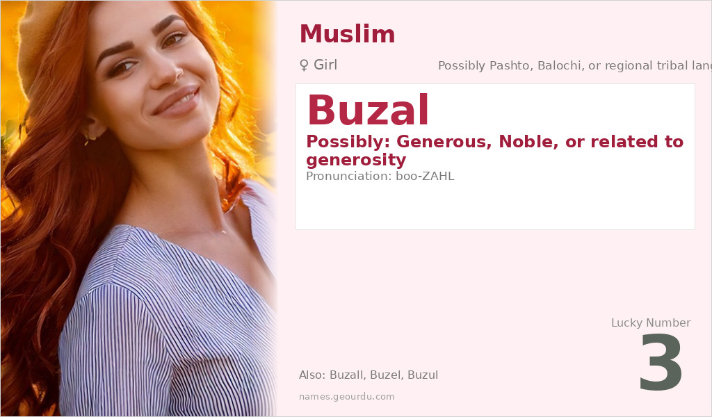 Buzal Name Meaning and Details