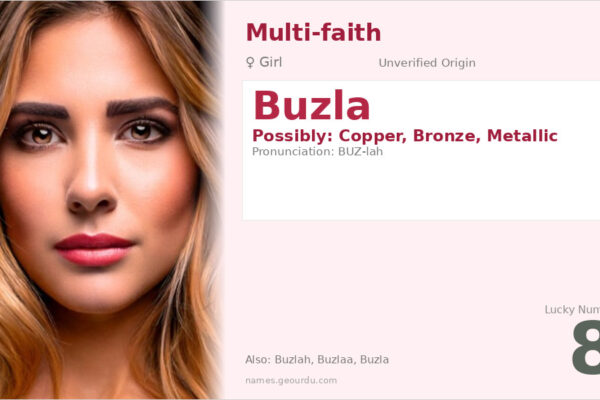 Buzla Name Meaning — Origin, Gender & Details (2025)