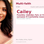 Cailey Name Meaning and Details