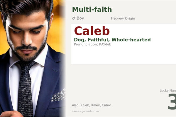 Caleb Name Meaning — Hebrew Origin, Biblical Significance & Details (2025)