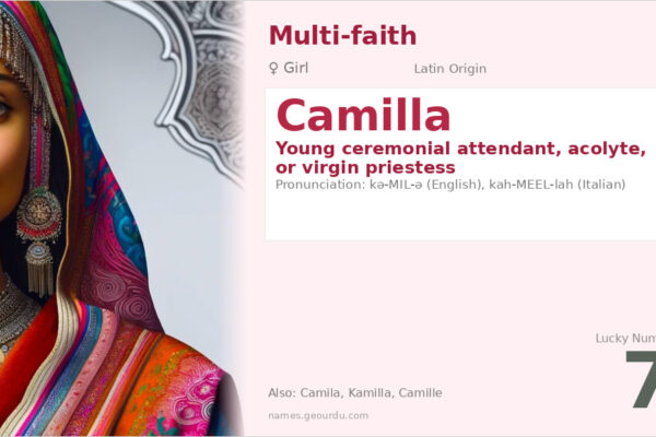 Camilla Name Meaning — Latin Origin, Girl Name & History (2025)