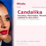 Candalika Name Meaning and Details