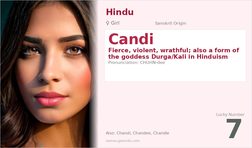 Candi Name Meaning and Details