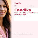 Candika Name Meaning and Details