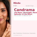 Candrama Name Meaning and Details