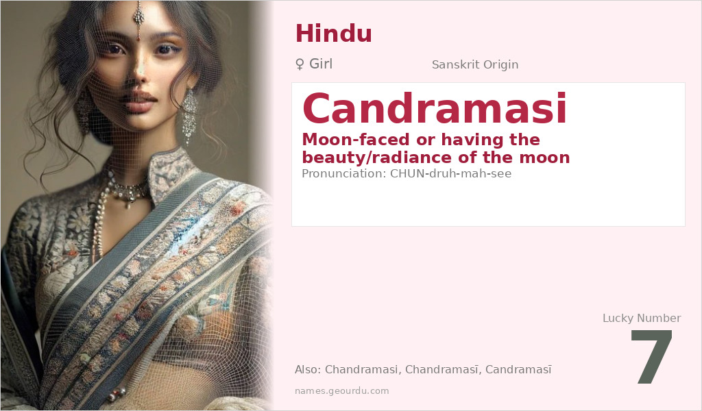 Candramasi Name Meaning and Details