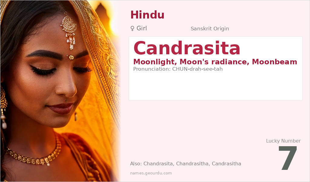 Candrasita Name Meaning and Details
