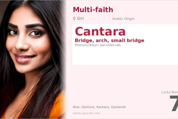 Cantara Name Meaning — Arabic Origin, Girl Name & Details (2025)