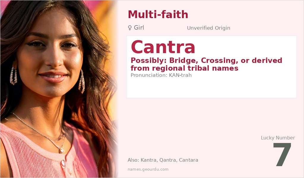 Cantra Name Meaning and Details