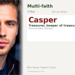 Casper Name Meaning and Details