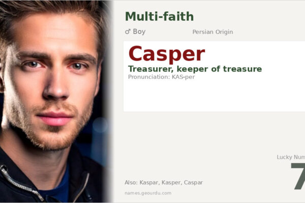 Casper Name Meaning — Persian Origin, Boy Name & History (2025)