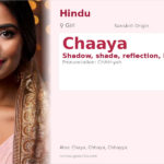Chaaya Name Meaning and Details