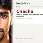 Chacha Name Meaning and Details
