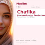 Chafika Name Meaning and Details