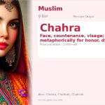 Chahra Name Meaning and Details