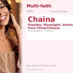 Chaina Name Meaning and Details