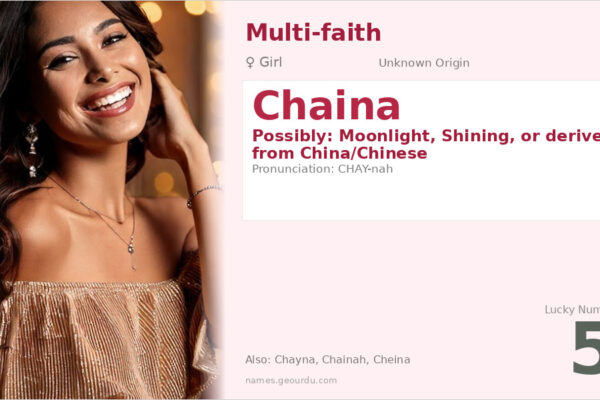 Chaina Name Meaning — Origin, Gender & Details (2025)