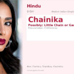 Chainika Name Meaning and Details