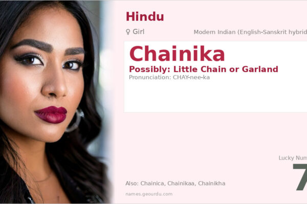 Chainika Meaning — Origin, Gender & Details (2025)